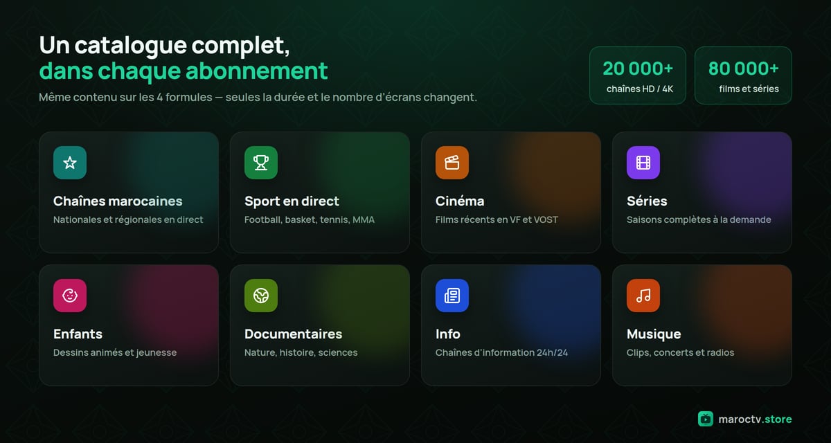 Catalogue IPTV Maroc : 20 000+ chaînes HD/4K et 80 000+ films et séries — chaînes marocaines, sport, cinéma, séries, enfants
